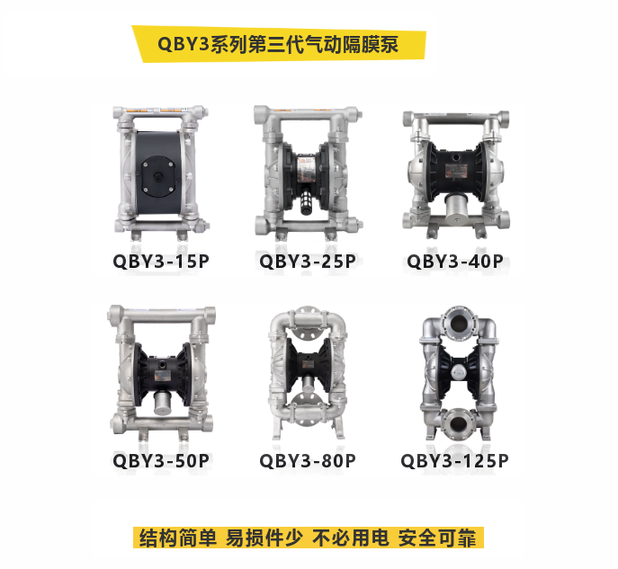 平博pinnacle机械集团固德牌气动隔膜泵 平博pinnacle机械集团固德牌气动隔膜泵